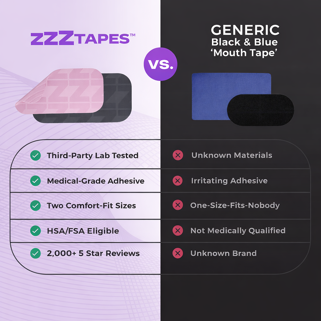 ZzzTapes - Mouth Tape